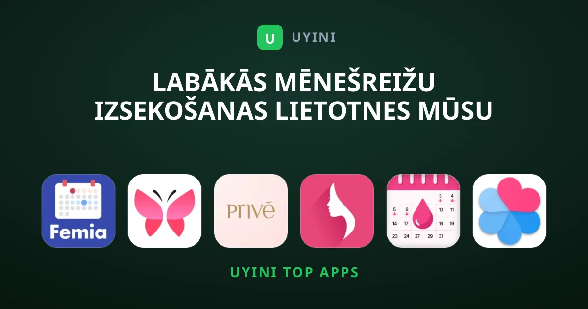 Labākās Mēnešreižu Izsekošanas Lietotnes Mūsu Izvēlē